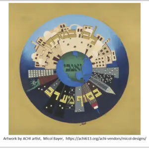 ACHI/LeMa'an Achai Yeshiva-Seminary  Cards